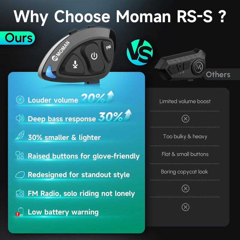 MOMAN Motorcycle Helmet Headset Speaker, RS-S Motorbike Helmet Headphone HiFi/Noise Cancellation/Auto Answer/FM Radio/AI Voice/IPX6 Waterproof with 2 Type Mics Earphone for All Helmets and Solo Riding - Image 5